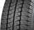 235/65R16C Cordiant Business CS-2